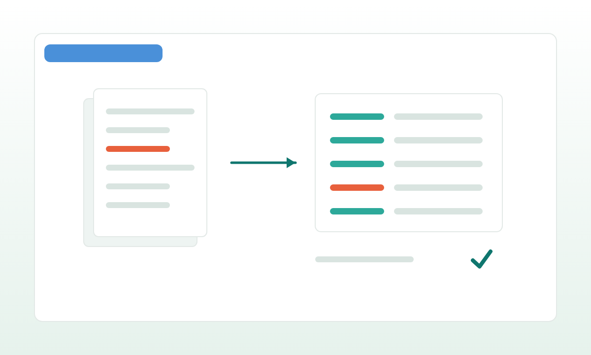How to Write Acceptance Criteria for Fixed-Scope Software